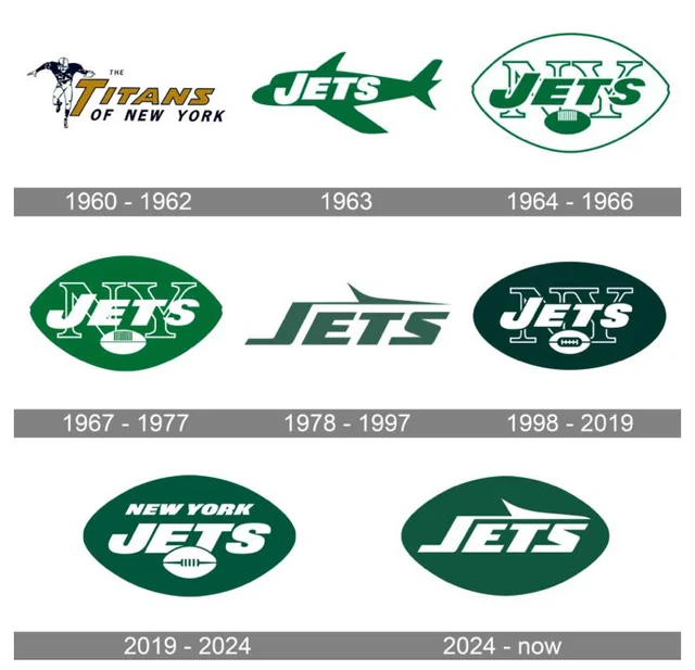 New York Jets Logo